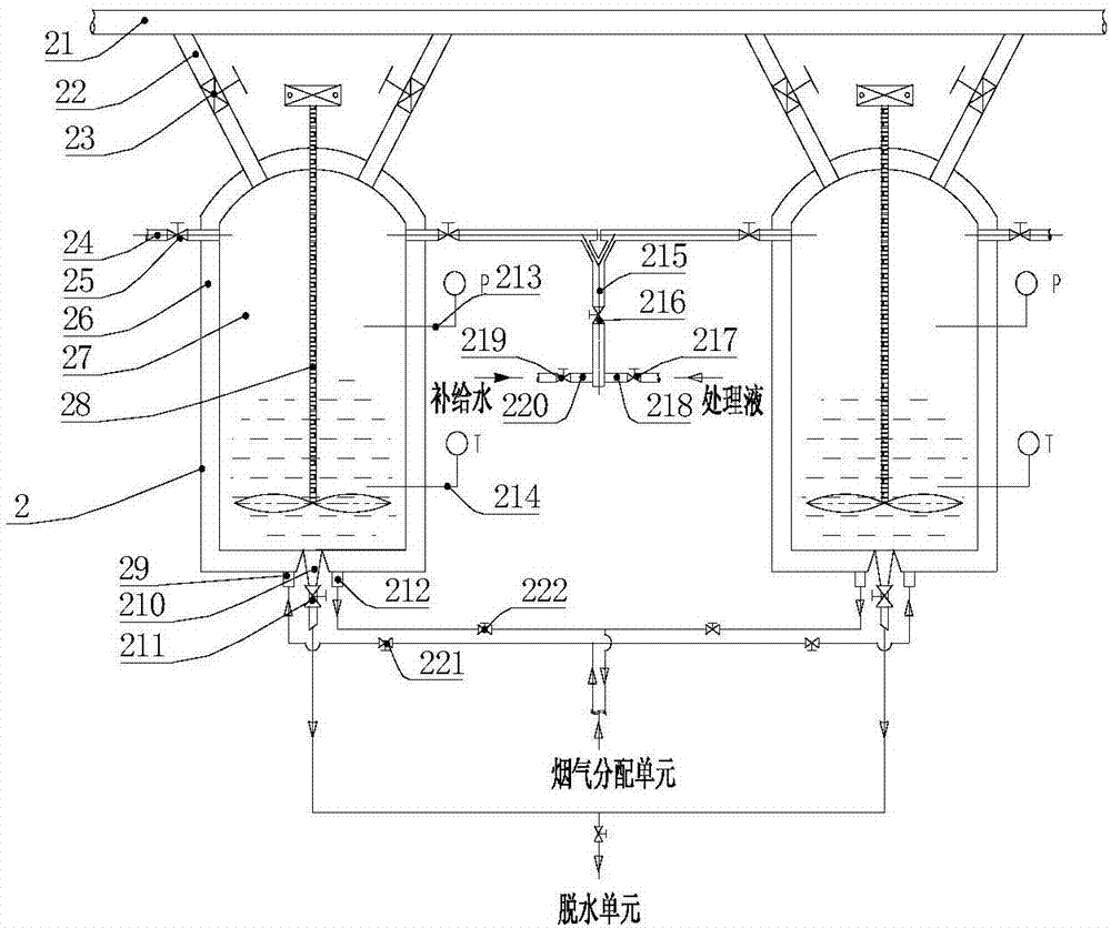 一种高氮生物质废弃物作为燃料利用的提质脱氮改性方法与流程