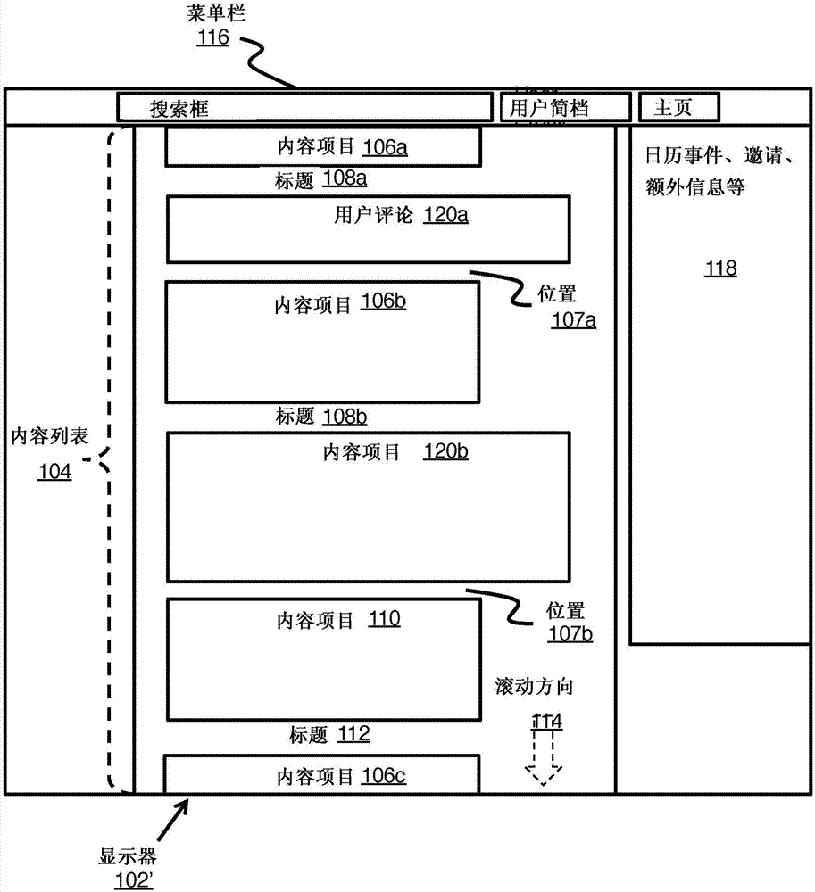 用于在内容列表中提供内容的系统和方法与流程