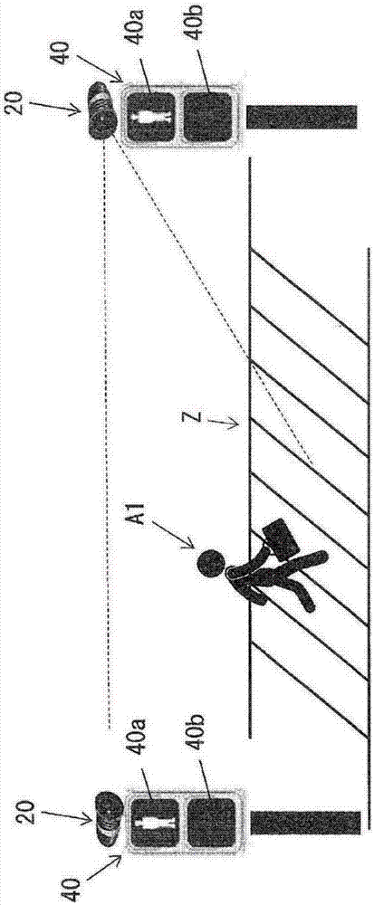 违章者检测装置及具备其的违章者检测系统的制作方法