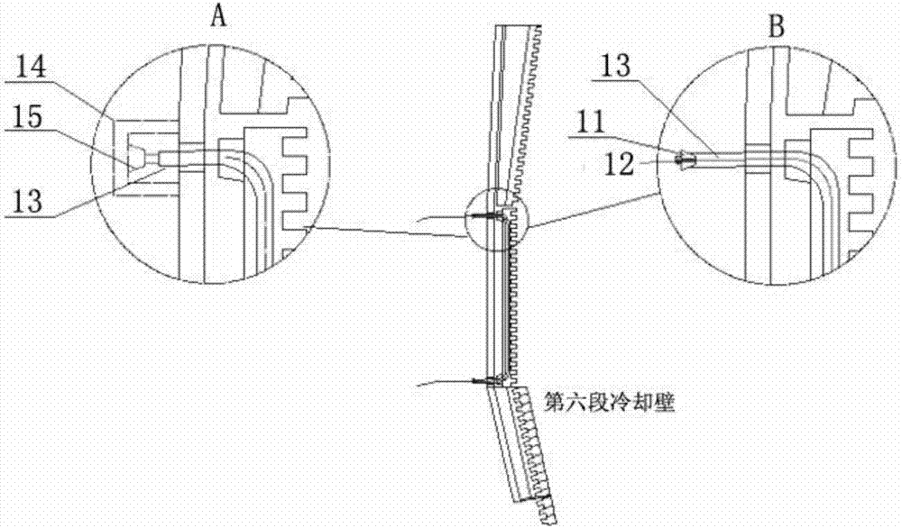 一种高炉冷却壁的安装方法与流程