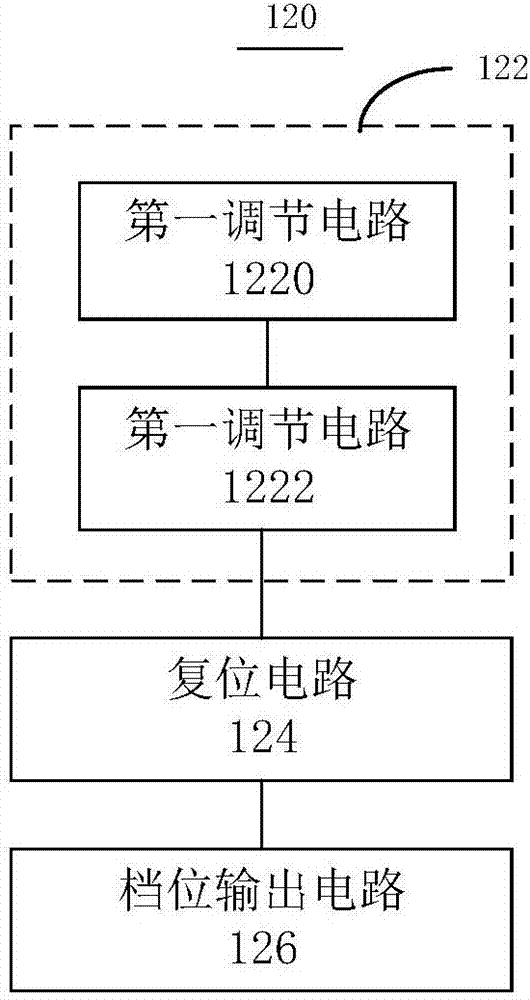 一种绝缘校验装置和绝缘校验仪的制作方法