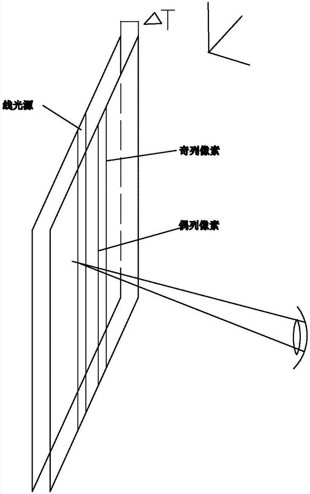 可提高安装精度裸眼立体显示模组的制作方法