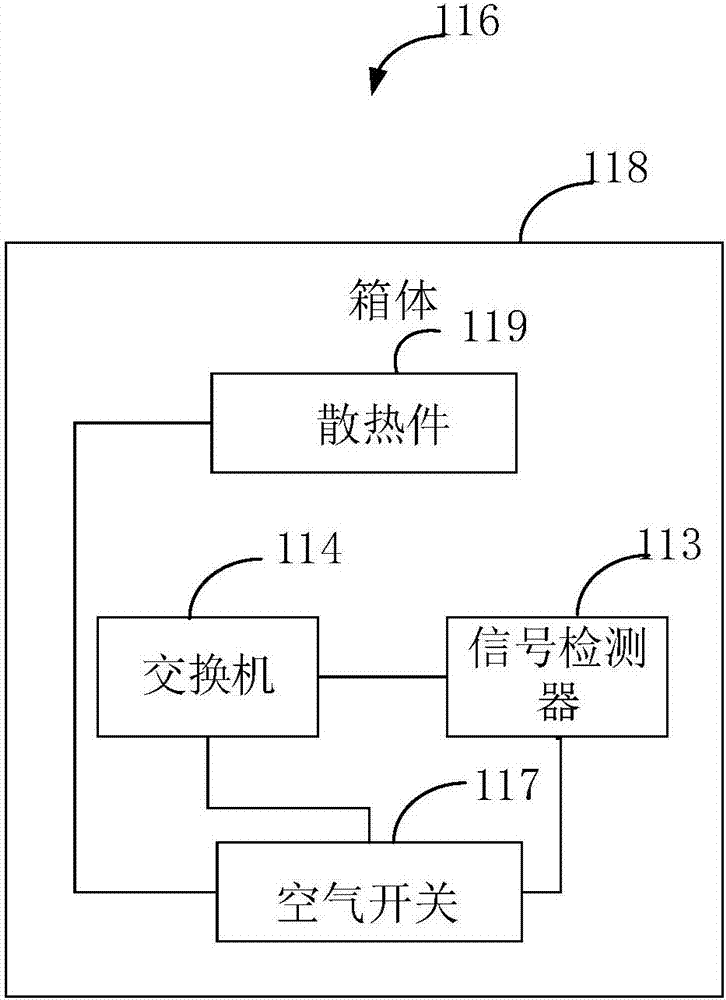 闯红灯监控系统的制作方法