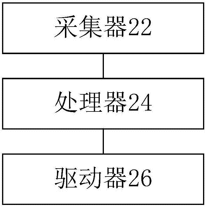 风扇控制方法、装置及风扇与流程