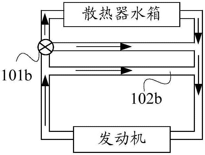 节温器故障的诊断方法及系统与流程