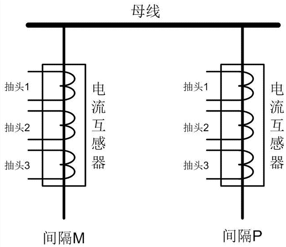 一种防止电流互感器二次电流开路的短接装置的制作方法