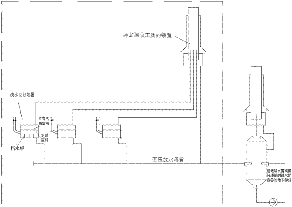 蒸汽管道疏水及其扩容蒸汽集中回收的系统及方法与流程