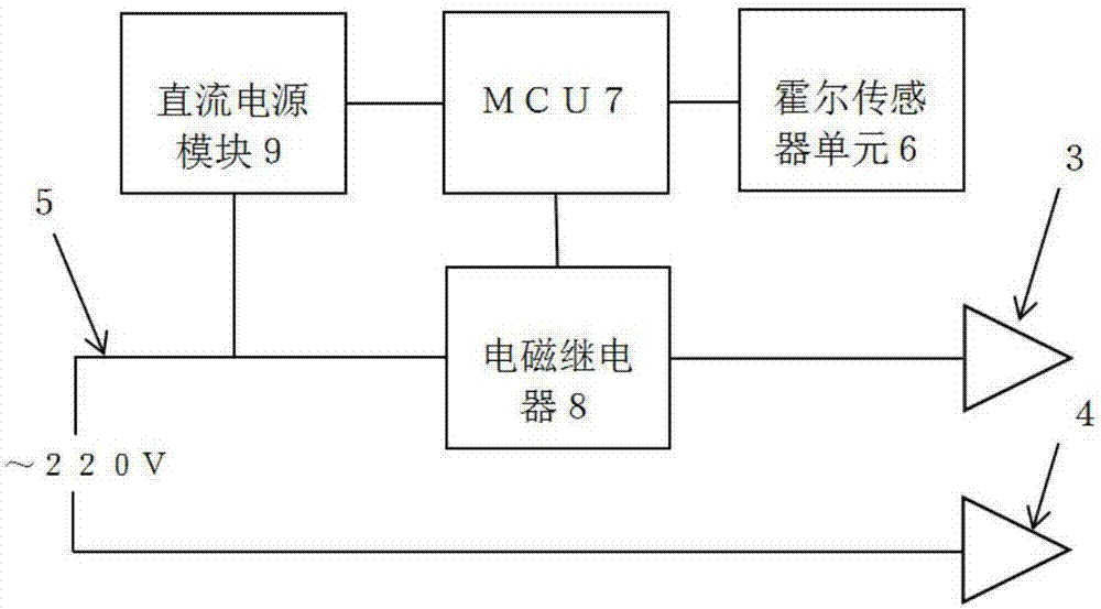 智能插座及与互配的智能插头的制作方法