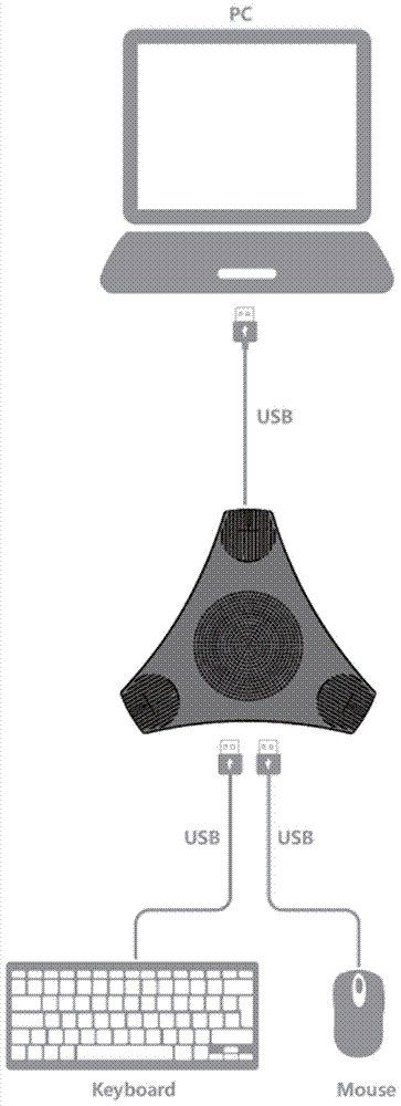 一种USB免提音箱通话装置的制作方法