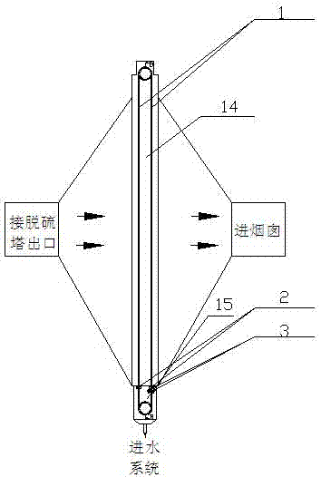 旋转式柔性3D网布超净脱硫除雾器的制作方法