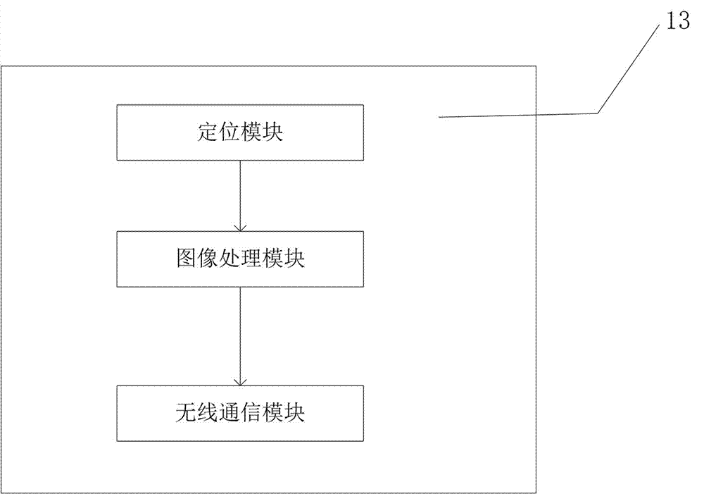 一种用于植保无人机的电池和农药补给系统的制作方法