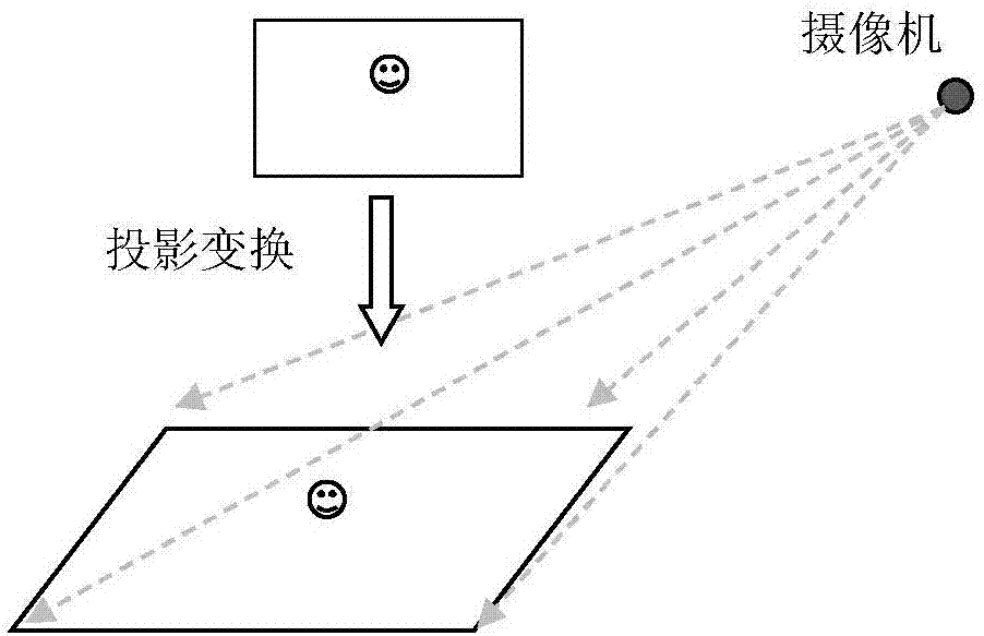 基于空间约束的行人重识别方法及设备与流程