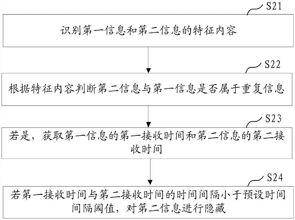 一种信息管理方法、终端及计算机可读存储介质与流程