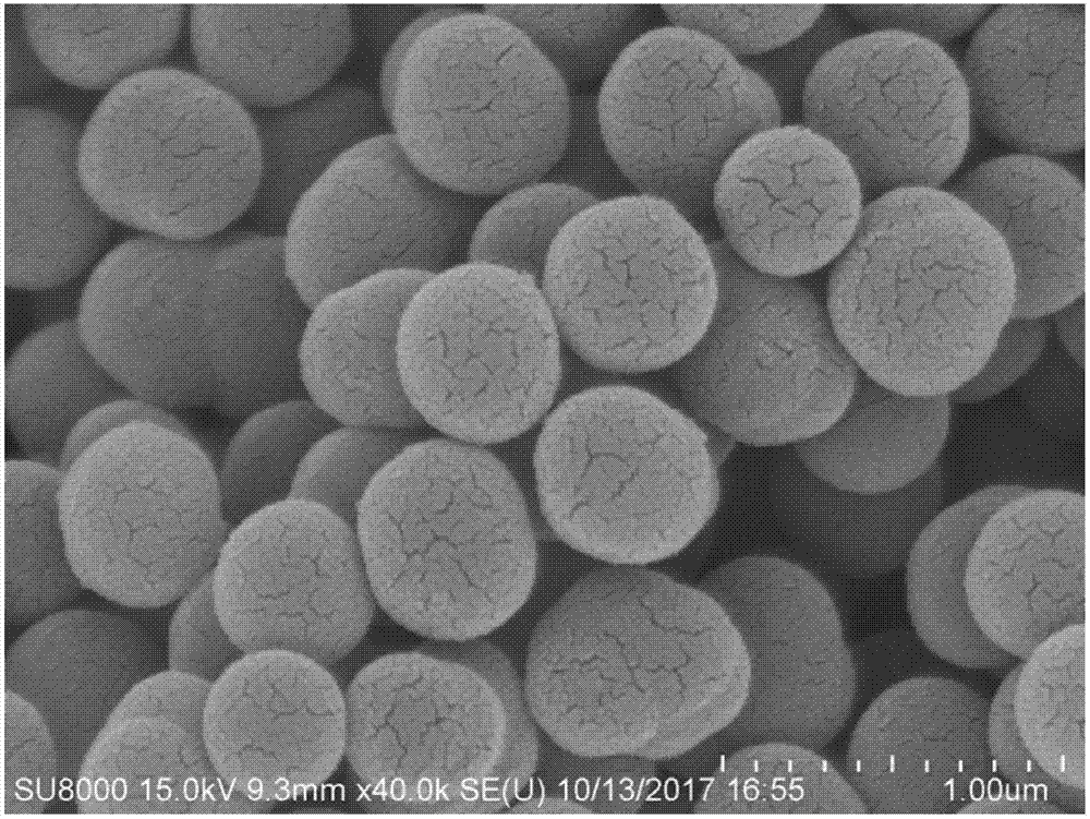 一种原位掺氮碳微球吸附剂的制备方法及其应用与流程