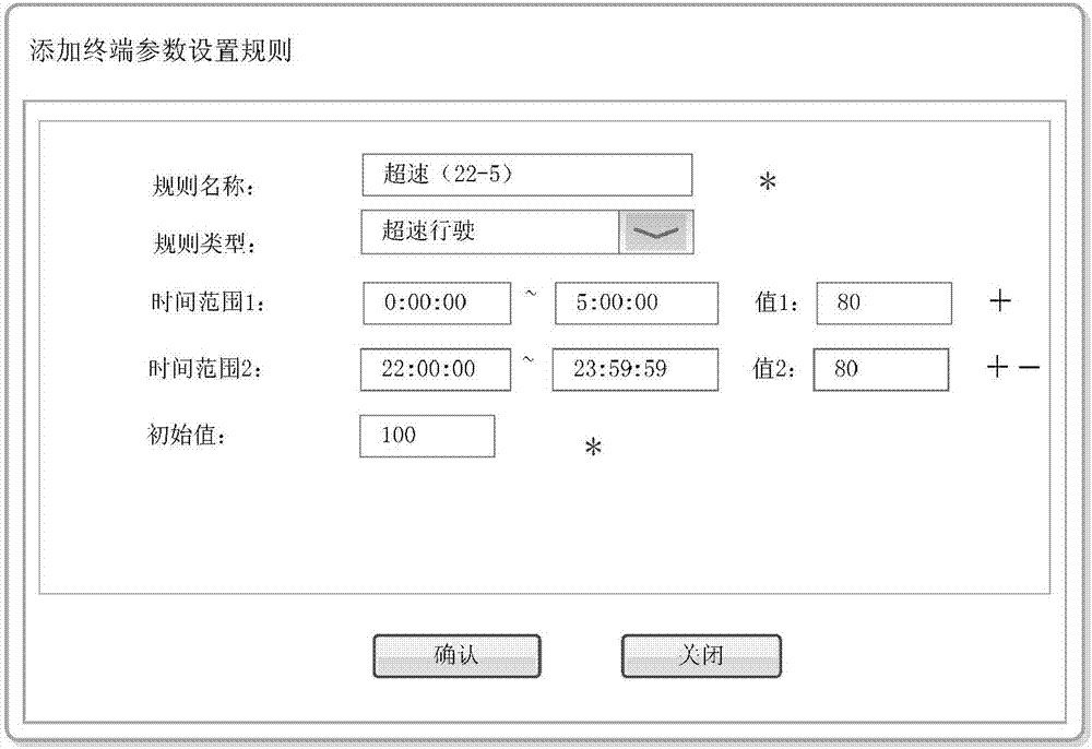 一种基于记录仪管理平台的自动控制车载终端触发报警装置及触发报警方法与流程