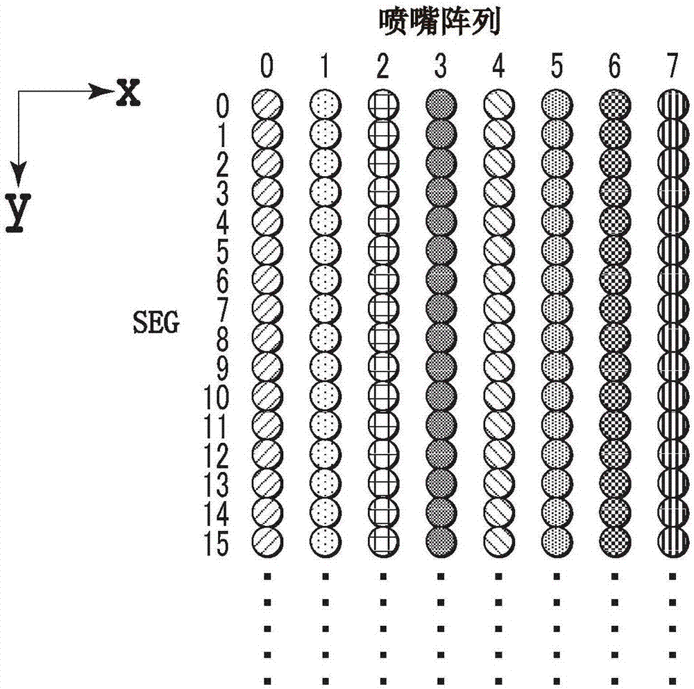 喷墨打印装置和喷墨打印方法与流程