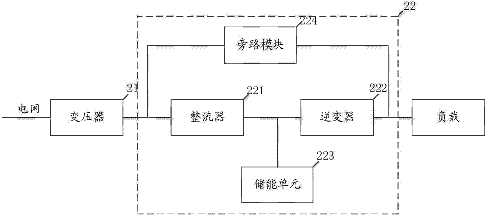 一种储能式电源系统的功率自适应控制方法及系统与流程