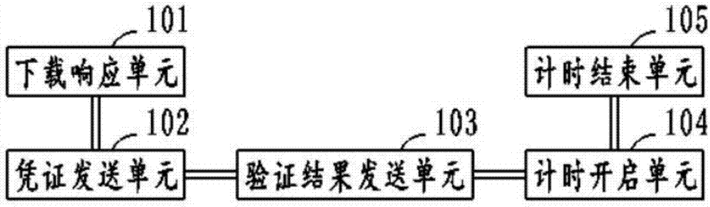 视频资源的分时共享方法、系统、视频播放器及存放设备与流程