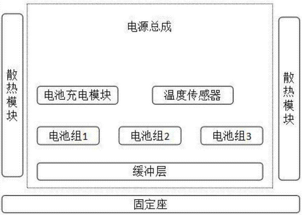 开关磁阻电机叉车的制作方法