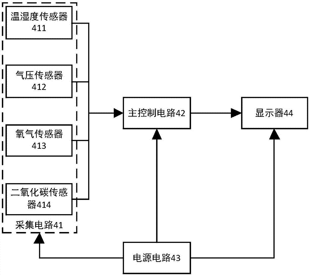 一种智能封茶罐及检测系统的制作方法