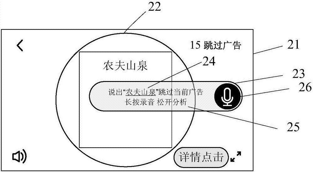 语音互动方法和装置与流程