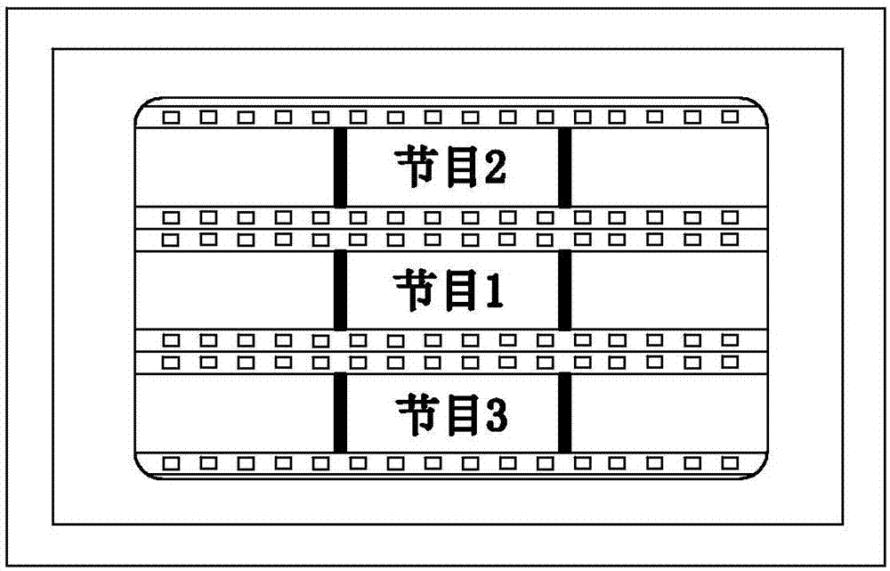 一种推荐节目的方法及系统与流程