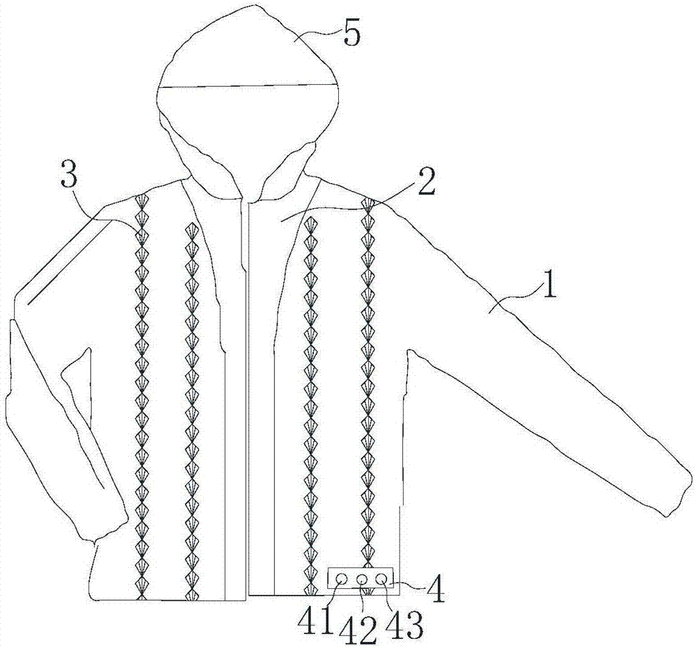 工作服及套装的制作方法