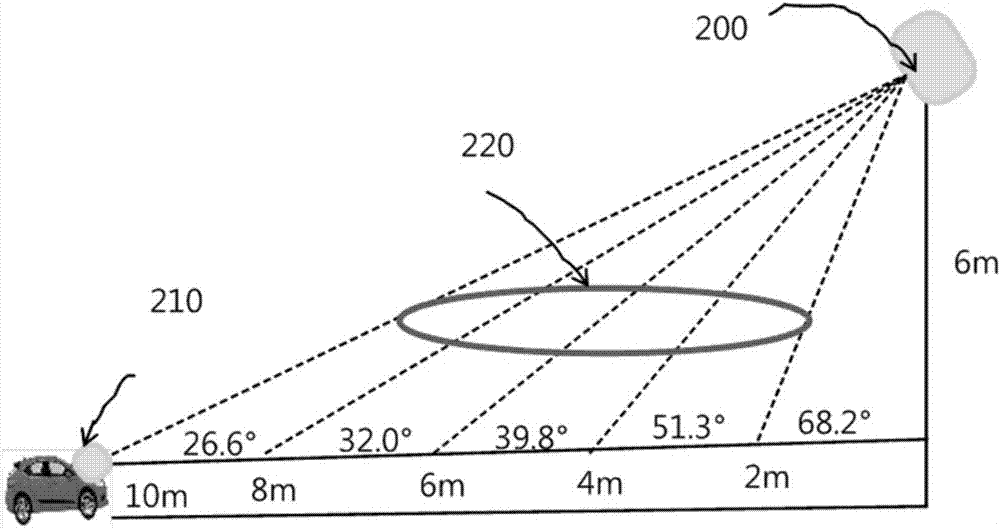 安装有专用近距离通信用车辆终端的室内镜装置的制作方法