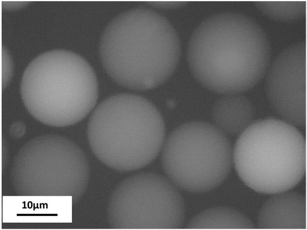 一种SiO2增强型聚合物微球制备方法与流程