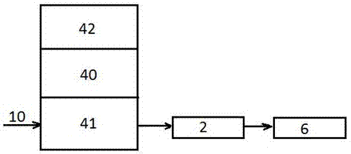 窑炉系统的制作方法