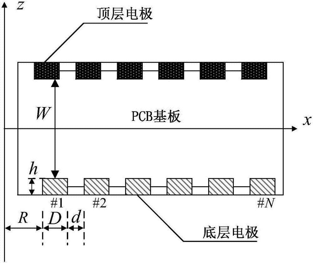 基于高斯‑勒让德积分的输电线路的相线电压检测方法与流程