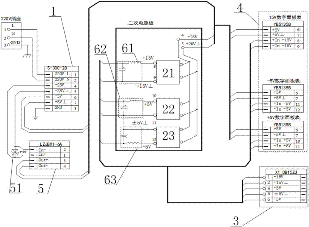 一种激光陀螺仪测试用供电装置的制作方法