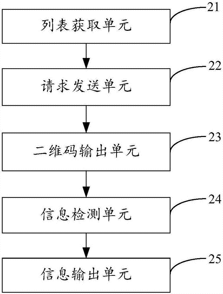 基于移动终端的支付方法、装置、移动终端及存储介质与流程