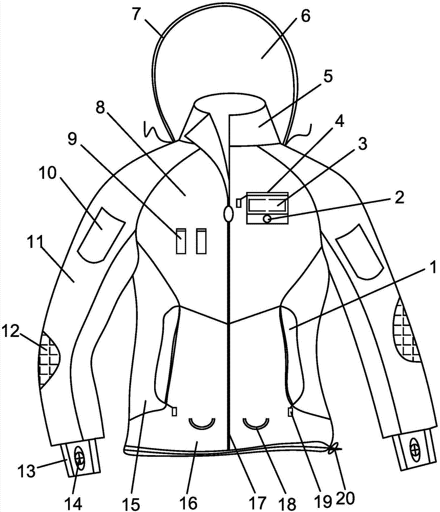 一种测绘用多功能工作服的制作方法