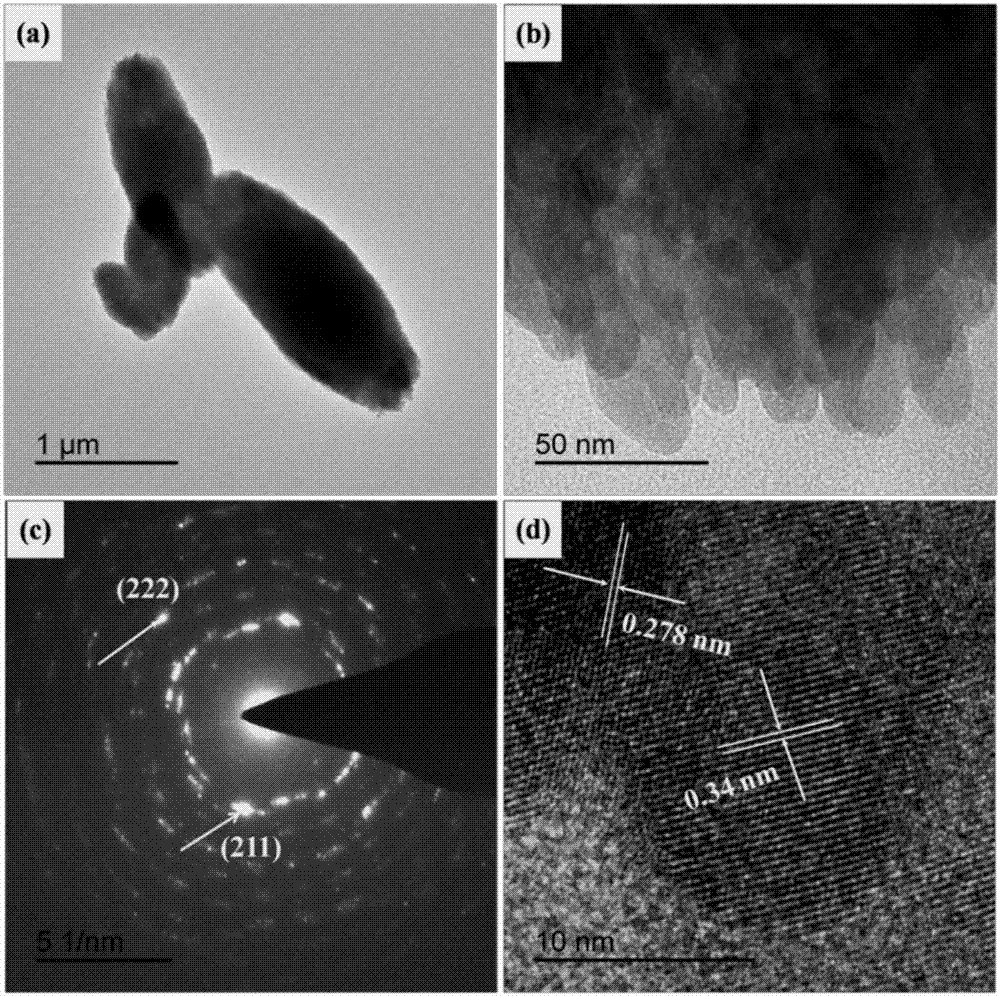 一种纺锤形磷灰石相y467sio43o粉体的制备方法与流程