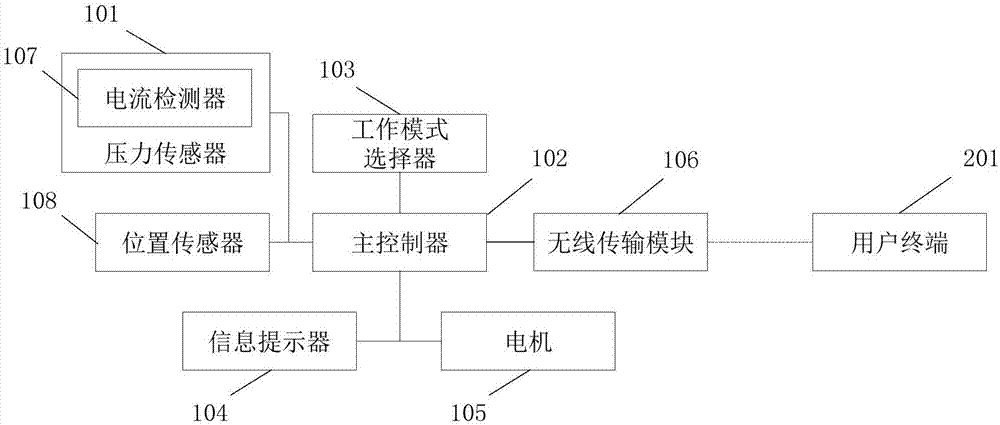 一种电动牙刷的制作方法