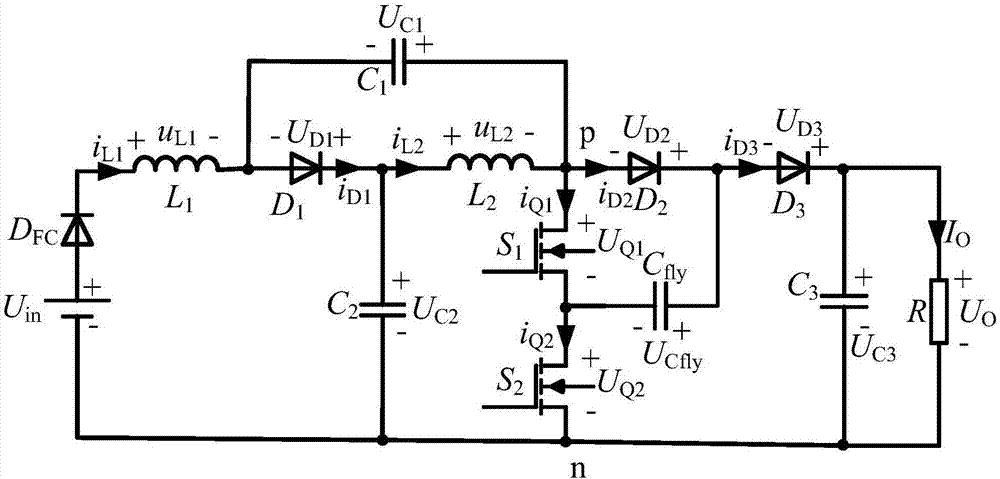 一种用于准z源三电平直流升压变换器的双频调制方法与流程