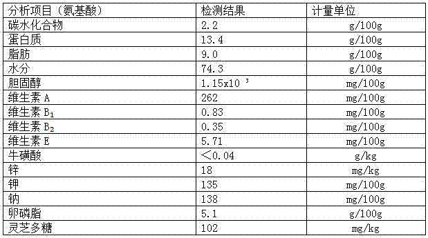 一种灵芝鸡蛋的制作方法