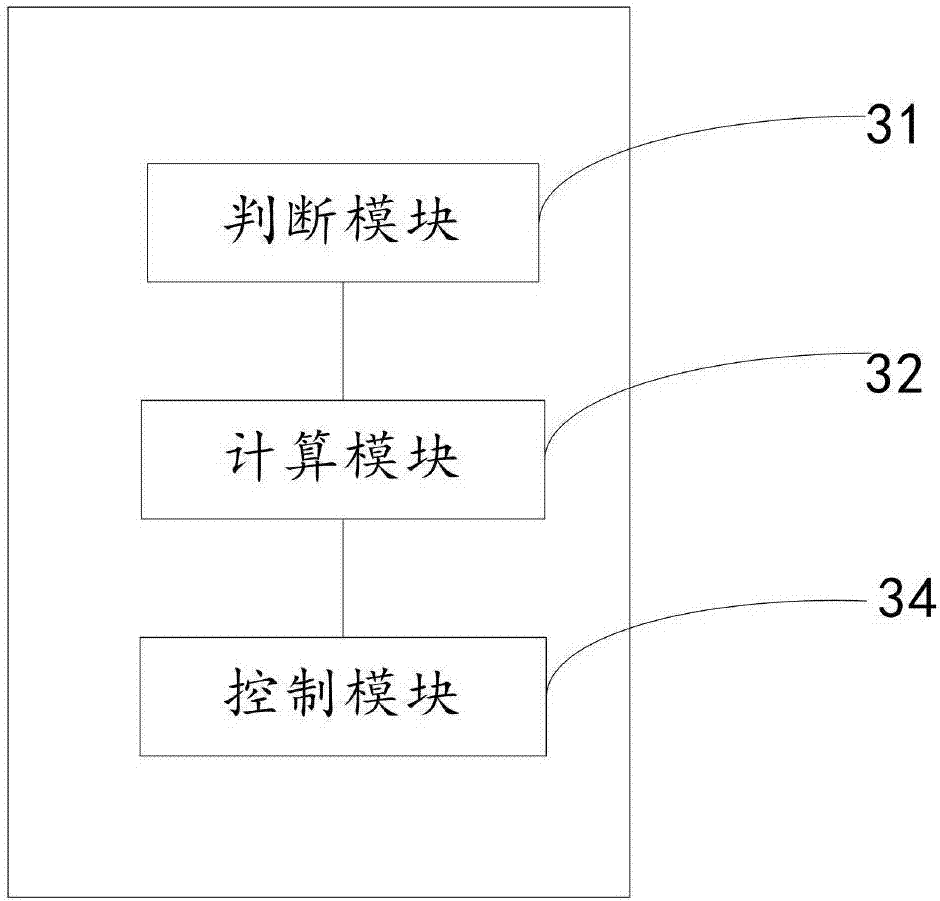 一种激光灭飞行昆虫的系统及方法与流程