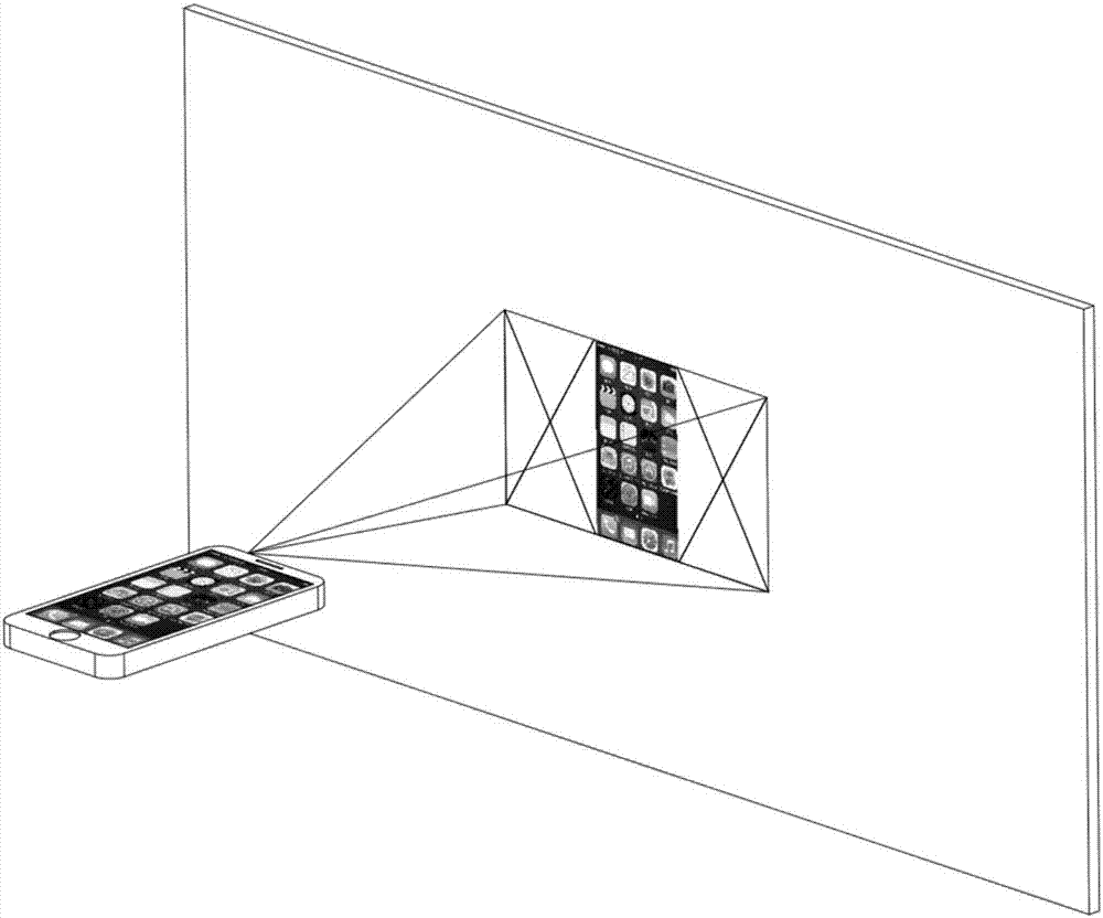 竖屏投影方法及终端设备与流程