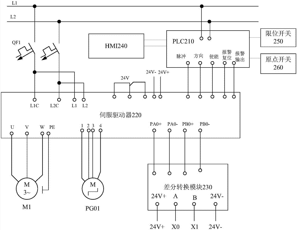 光伏焊带焊接控制系统的制作方法