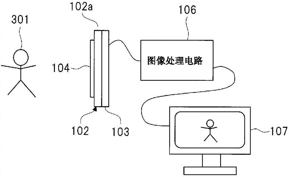 摄像装置的制作方法