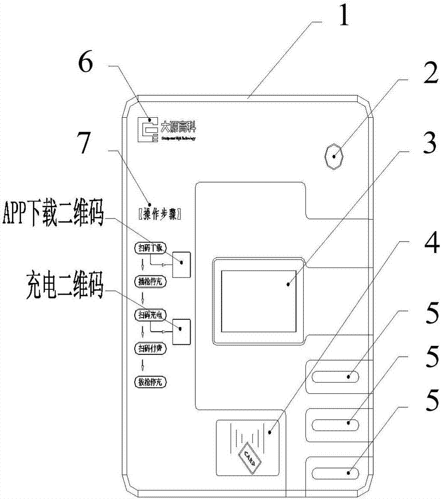 交流充电桩的制作方法