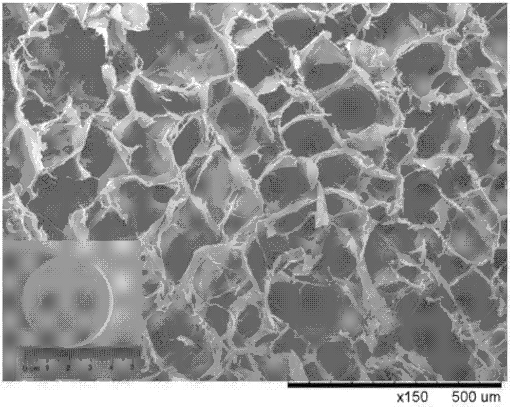 一种纤维素负载纳米铜（I）多孔材料及其制备方法和应用与流程