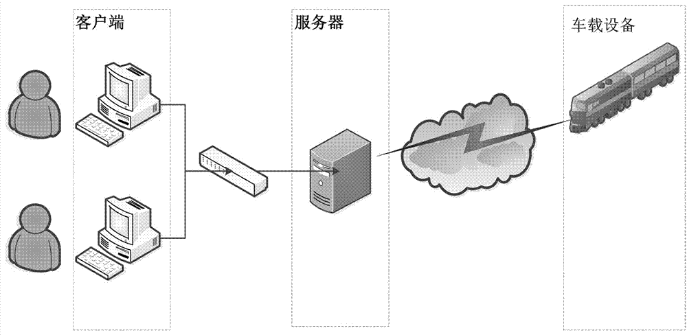 一种临时停车点设置与防护的方法及系统与流程