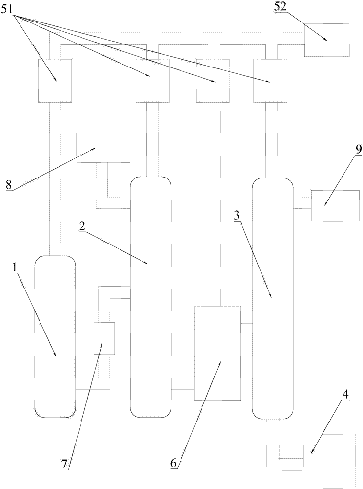一种松节油中α‑蒎烯和β‑蒎烯的分离系统和分离方法与流程