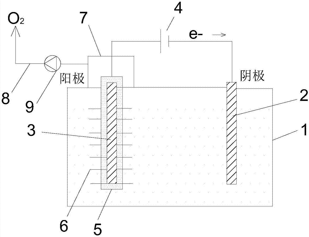 一种冶金电解槽装置的制作方法