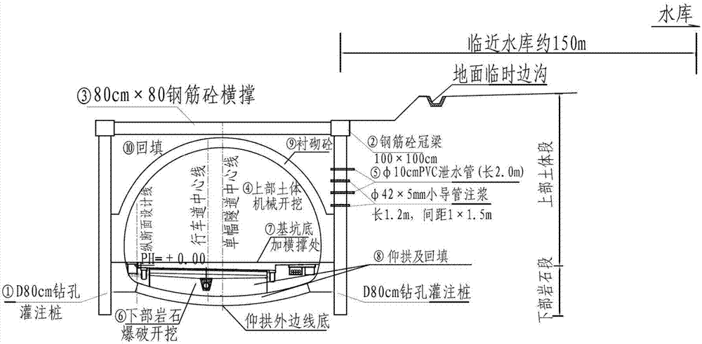 山区临近水库浅埋隧道基坑围护结构的设计施工方法与