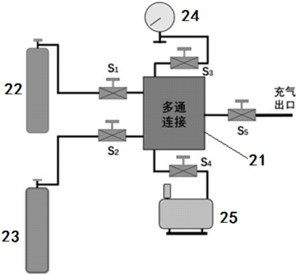 一种110kV六氟化硫气体绝缘电流互感器的混合气体改造方法与流程