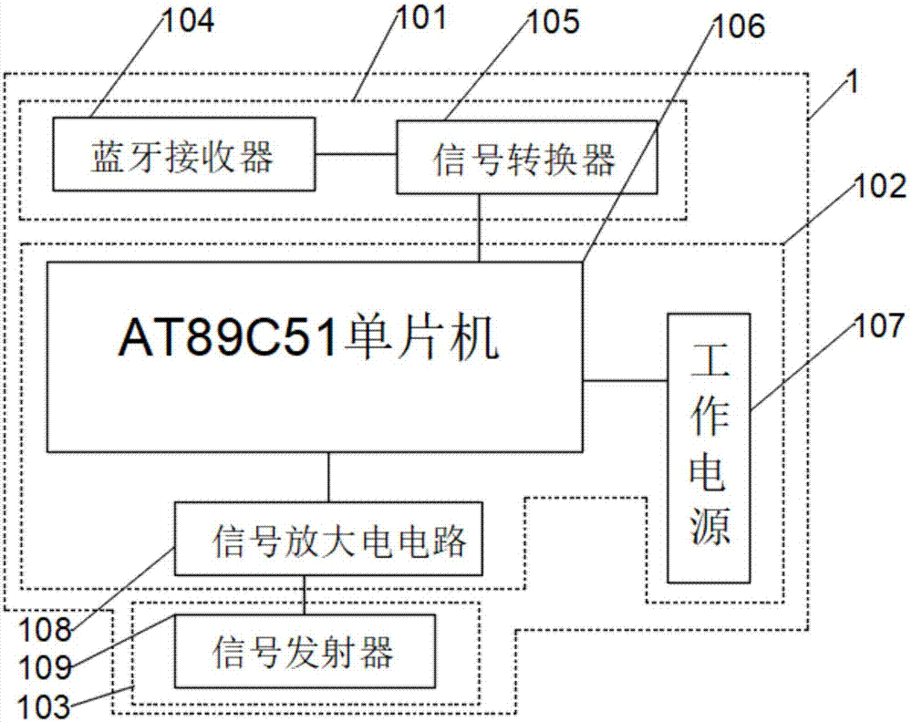 一种低功率蓝牙控制的被动散热型LED灯装置的制作方法